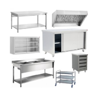 Неутрално оборудване 