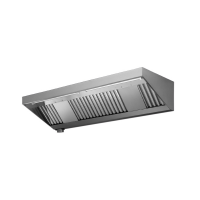 Аспиратори Чадъри